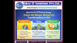 Part-19: What are key diff among Union all, Merge, Merge Join Transformations in SSIS #sqlserver
