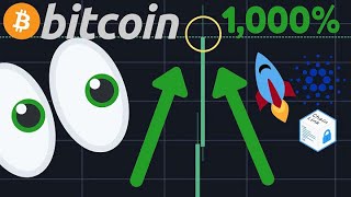 cboe bitcoin trading