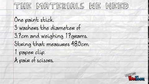 Pendulum lab report by joshua yo