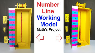number line working model - maths project - craftpiller - diy