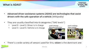 Valeo Explores Hardware-agnostic ADAS Implementations for Software-defined Vehicles (Preview)