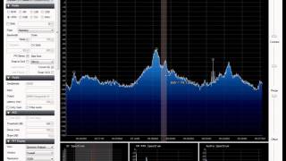 89,5 Music Fm On Sdr