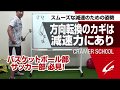 スムーズな減速のための姿勢 方向転換のカギは減速力にあり バスケットボール部・サッカー部必見！【CRAMER SCHOOL】