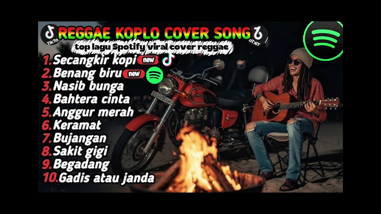 FULL ALBUM REGGAE KOPLO COVER LAGU PALING VIRAL TIKTOK TERBARU 2026