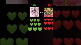 Allah versis lik #i e subscribe com #a ment Bhagwan