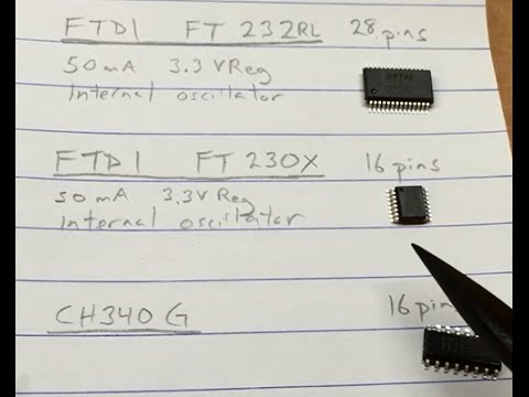 ftdi ft230x ftdi ft230x