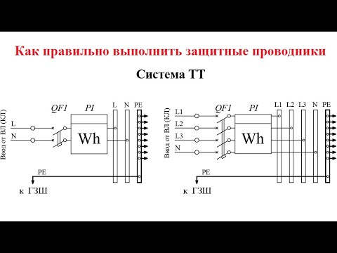 Система TN-C-S, TN-S, TT. Как правильно выполнить защитный проводник