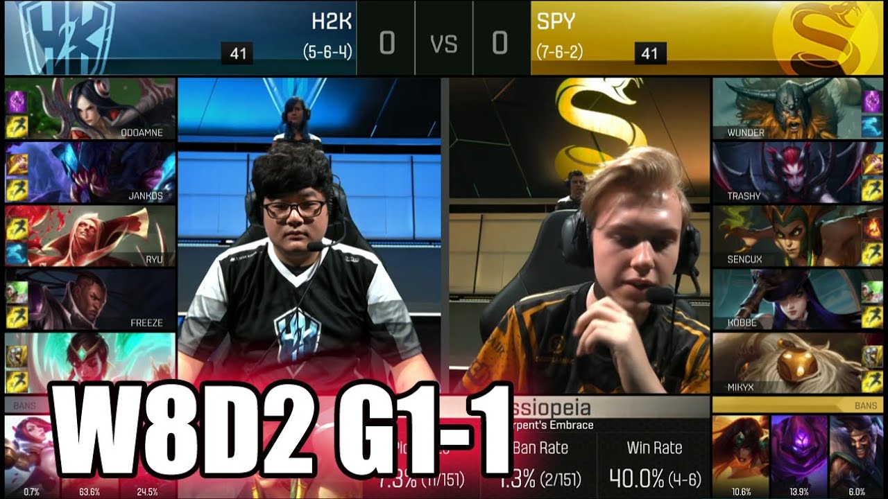 H2K Gaming vs Splyce | Game 1 S6 EU LCS Summer 2016 Week 8 Day 2 | H2K vs SPY G1 W8D2 1080p
