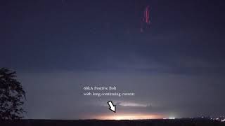 06/12/2019 Red sprite lightning capture in Oklahoma with trigger lightning.