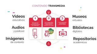 Dirección Regional de Educación de Junín (Módulos de Autoaprendizaje)