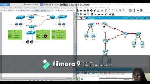 Laboratory Exercise 008 | CISCO 2 | AMAOED