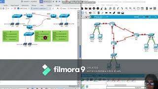 Laboratory Exercise 008 | CISCO 2 | AMAOED