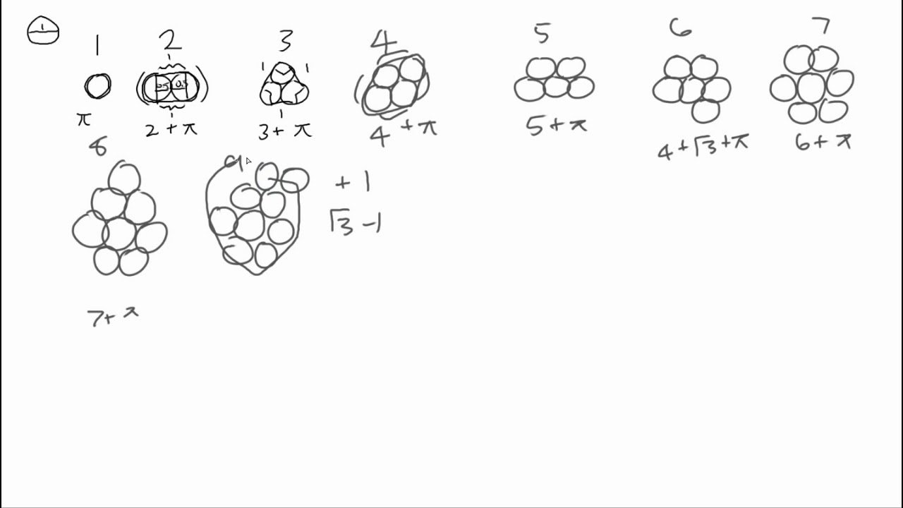 Circle Packing Problem Solution YouTube