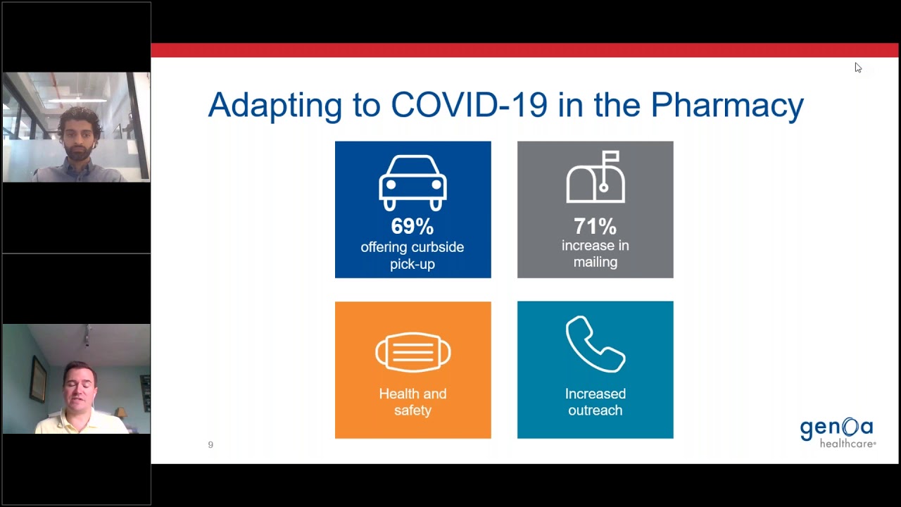 Webinar: Integrated Pharmacy and Telehealth Deliver Complete Behavioral Health Care