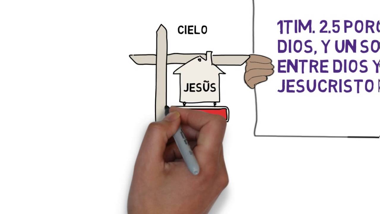 5 versiculos que todos debemos saber consejo comunitario