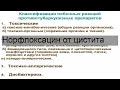 Норфлоксацин от цистита