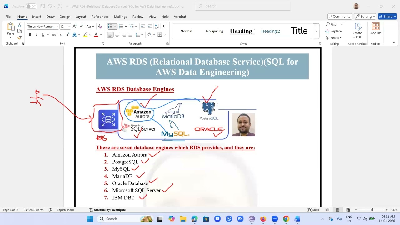 Master AWS RDS Part 3, Different AWS RDS Database Engines, aws rds, sql, aws, amazon webservices, aw