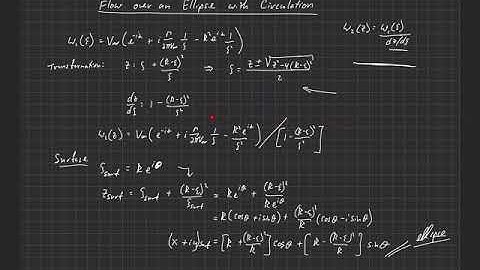 Conformal Mapping Techniques . Conformal Transformations . Flow Over an Ellipse