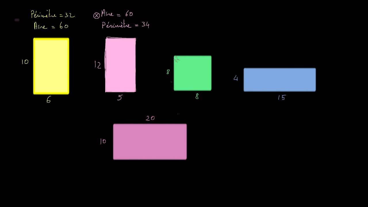 C Est Quoi Le Périmètre D Un Rectangle