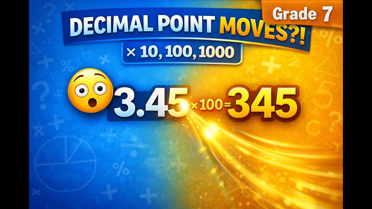 Grade 7 Maths: Multiplying Decimals by 10, 100 & 1000