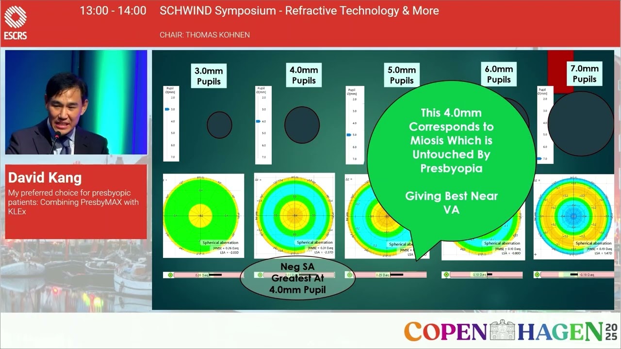 [2025 ESCRS] 40-50대 노안교정술 | Combining PresbyMAX and KLEx: Laser Vision Solution for Aging Eyes