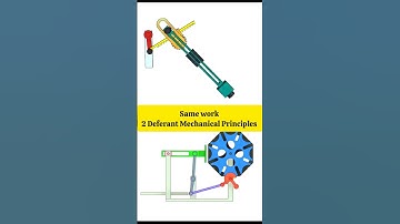 Quick Placed Mechanical Principles – 2 Different Principles, Same Work! ⚙️ #Shorts