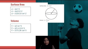Group Assignment MAT123 (Foundation of Geometry): Application Of Geometry In Our Daily Life
