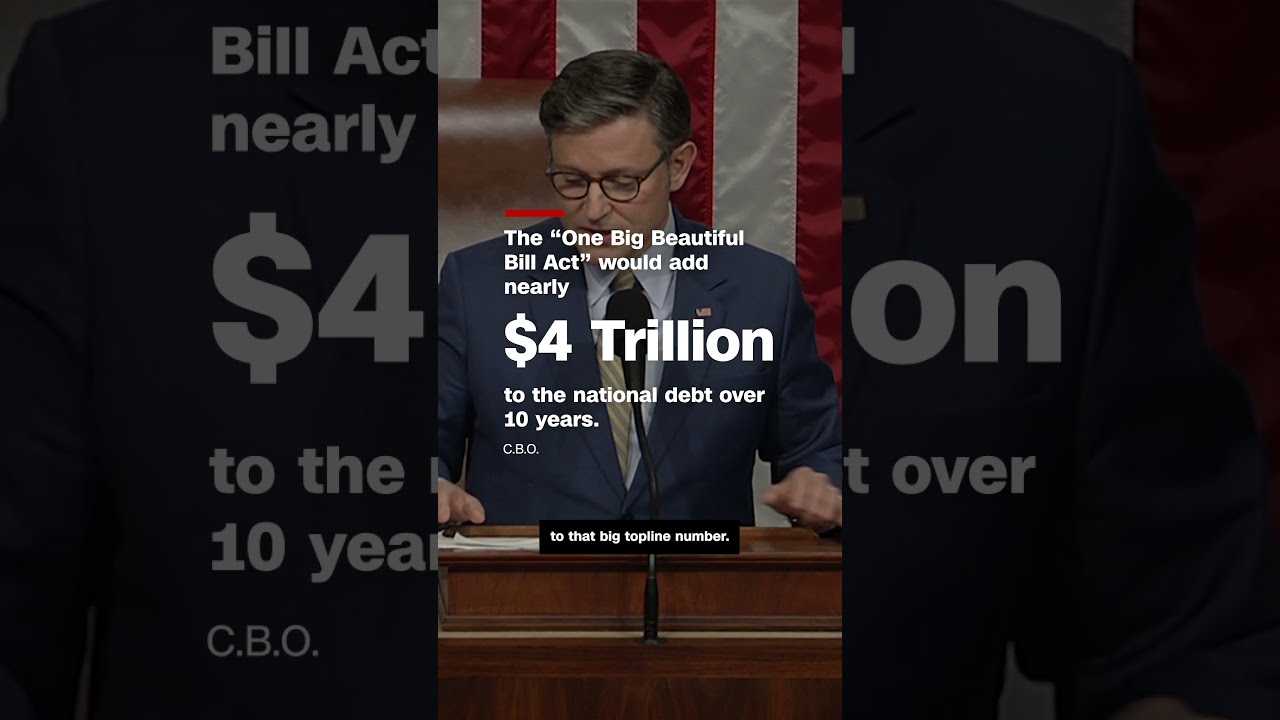 Is The U S On Brink Of Fiscal Crisis 