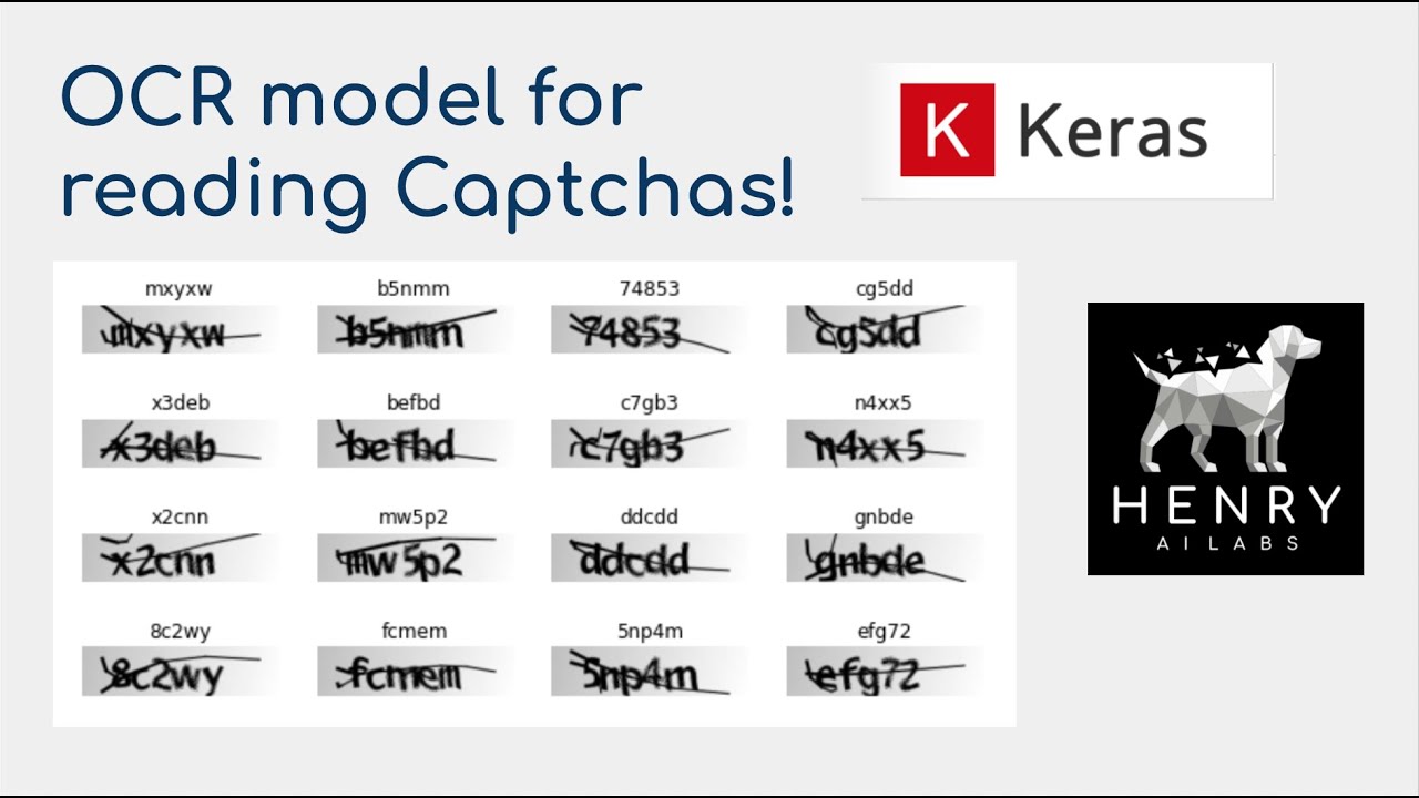 Ocr Model For Reading Captchas - Keras Code Examples