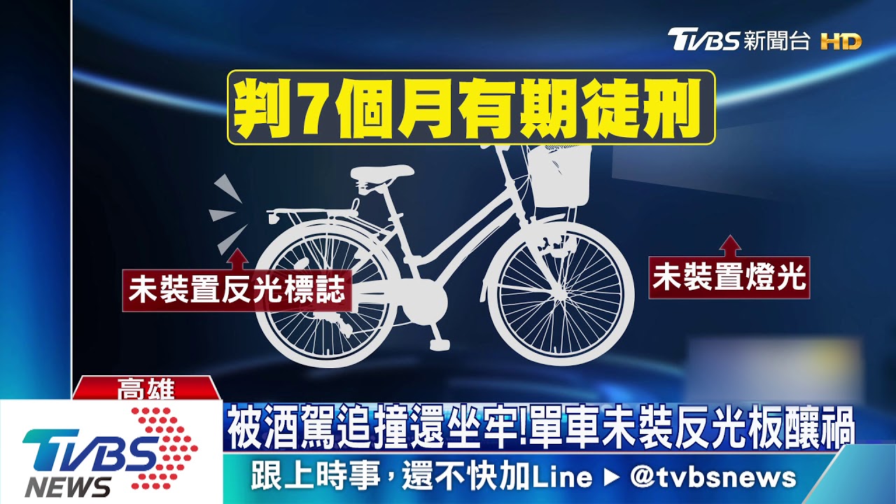 被酒駕追撞還坐牢 單車未裝反光板釀禍 自行車 身亡 Tvbs新聞網