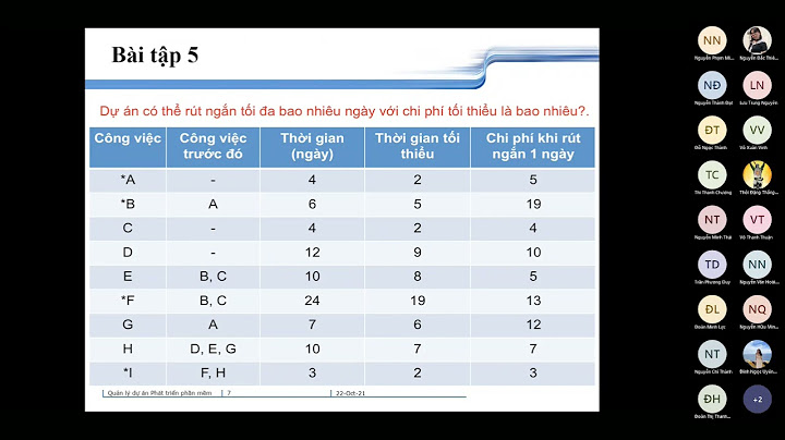 Bài tập quản trị dự án có lời giải pert