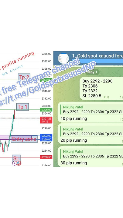 Join free Telegram channel https://t.me/GoldspotxauusdNP