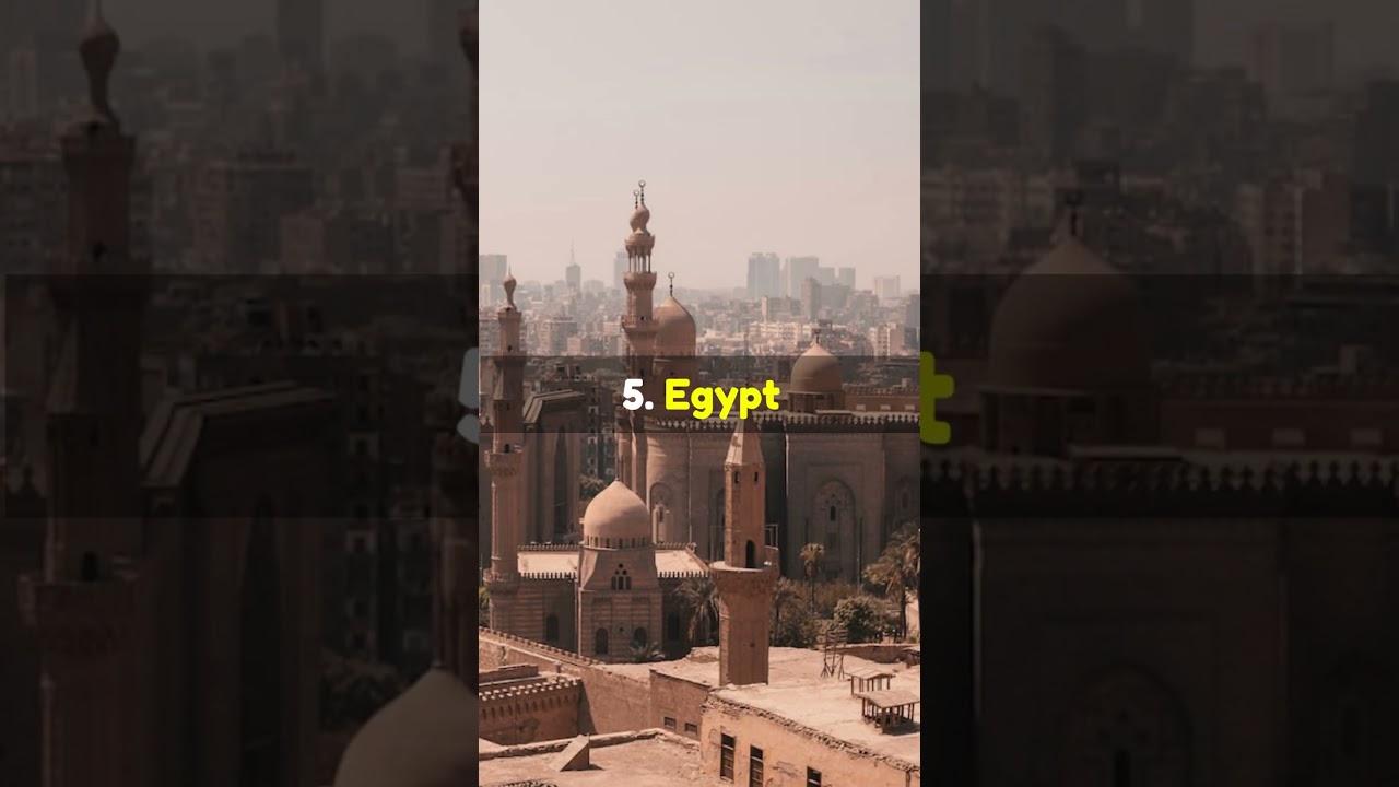 Top 10 Countries Receiving the Most Remittances 