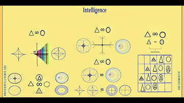 Intelligence DAO | The Intelligence Currency with Alexander Ngu