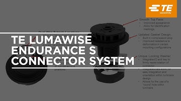 LUMAWISE Endurance S Modules