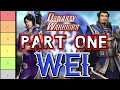 Ultimate dynasty warriors tier list  8 content creators  part 1 wei