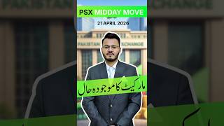 Refinery Sector Update  | PSX Midday Move             #psx #trading #business   #financialmarket