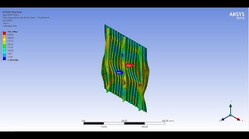 ANSYS Nonlinear Buckling Analysis of Stiffened Plate (Johnson-Cook-Power Law Plasticity)