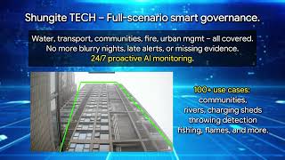 Shungite TECH — Smart Vision Solution Provider