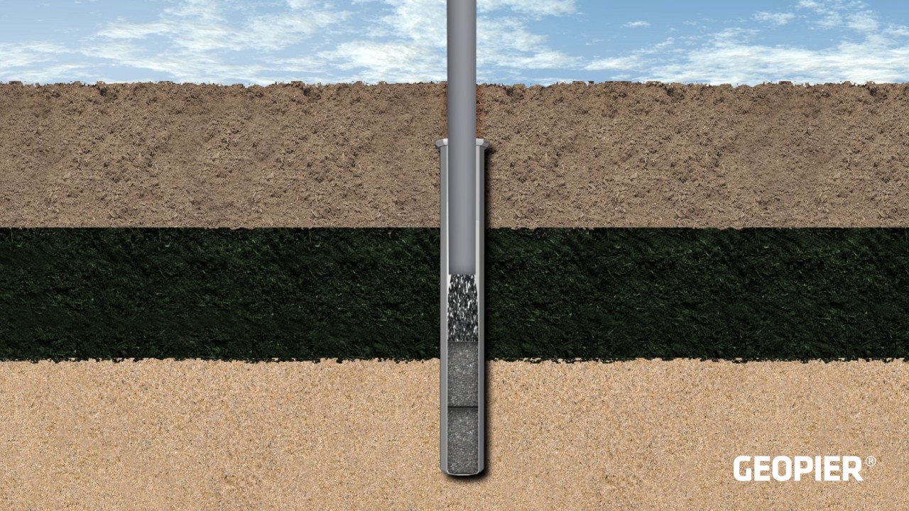 Armorpact® system animation