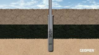 Armorpact System Animation