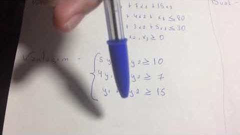 Dualidade - Programação Linear - Pesquisa Operacional