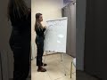 Гиперреализм бровей  техника обучение Москва