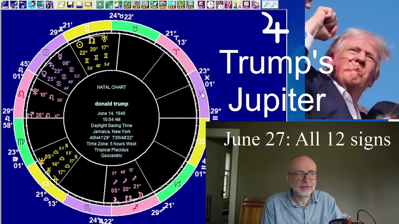 Fri June 27 2025 astrology: ALL 12 SIGNS, Trump's Jupiter