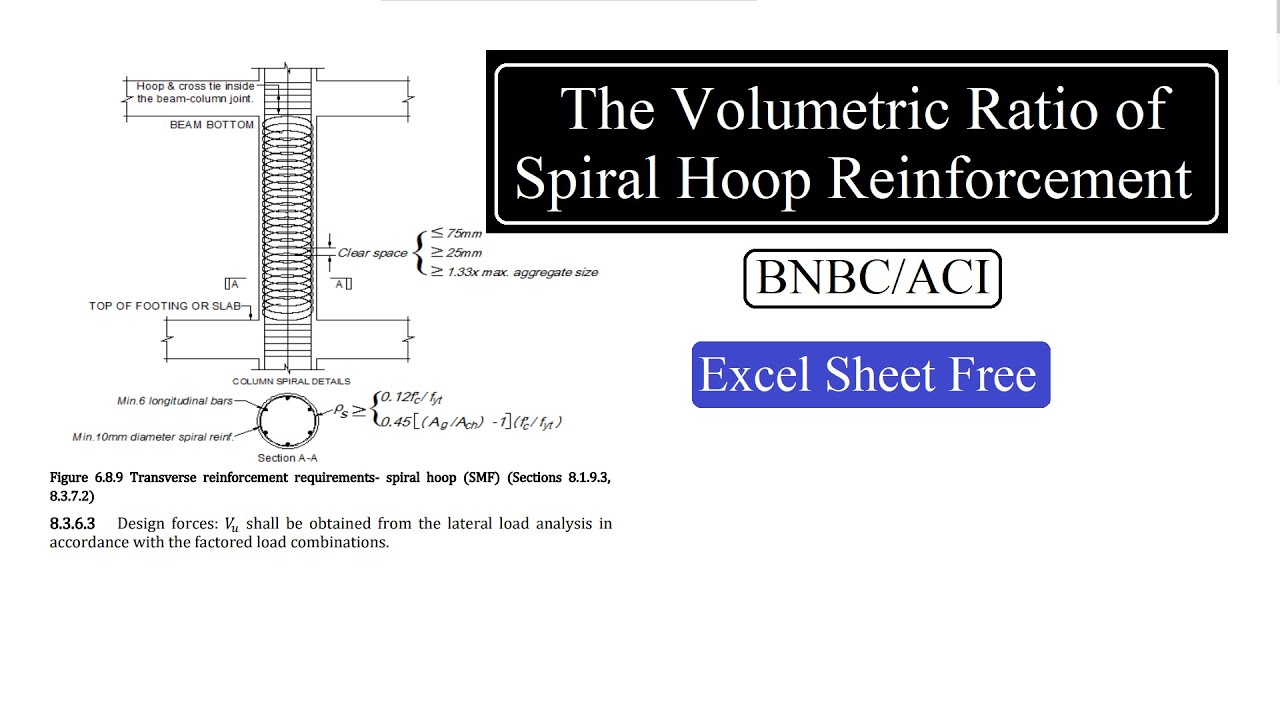 Volumetric Ratio of Spiral Hoop/Tie bnbc_2020 YouTube