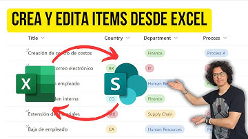 ¿Cómo vincular Excel y SharePoint? (VBA)
