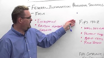 Backup and Recovery InfoBit - NetBackup 7.7 Security Options: FIPS Certification