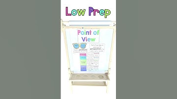 Point of View Anchor Charts and Interactive Notebook Pages