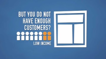 Google+ Local Business Listing Services