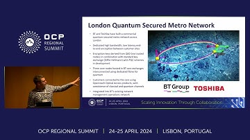 Practicality of Deploying and Managing Quantum Networks
